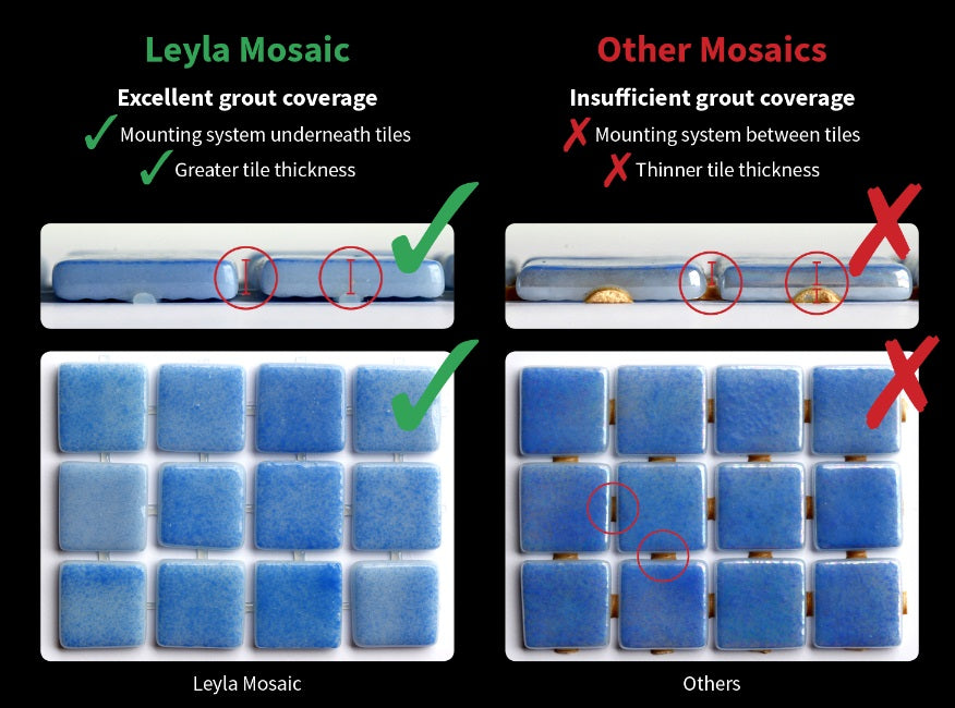Monaco By Leyla Mosaic